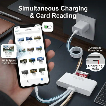 DATA KIT | 5-in-1 Universal Card Reader Adapter & SanDisk Extreme PRO microSDXC Bundle (64GB/128GB)