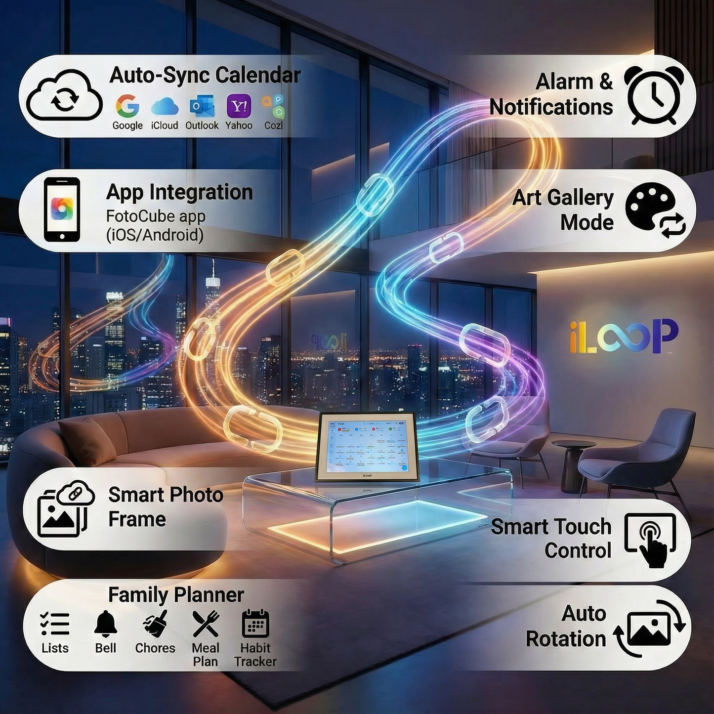 Modern living room with a smart device on a table, surrounded by features of an iLoop product.