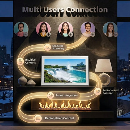 Diagram of multi-user connection with a TV displaying a waterfall scene, surrounded by decorative elements. iLoop 10.1” Digital Calendar 32GB | 3 Modes: Calendar, Wi-Fi Photo and Video Frame & Art Gallery | Touchscreen